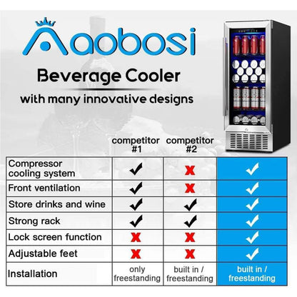 BODEGA AAOBOSI Beverage Refrigerator 15 Inch 94 Cans Built-in Beverage Cooler -  JC-85C