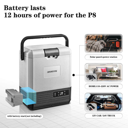 Earth Day Sale-BODEGAcooler Mini 12V Portable Freezer P8 9Qt/8L - P8-1